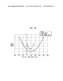 Method of Making a Fabric-Creped Absorbent Cellulosic Sheet diagram and image