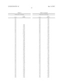 Method of Making a Fabric-Creped Absorbent Cellulosic Sheet diagram and image