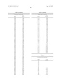 Method of Making a Fabric-Creped Absorbent Cellulosic Sheet diagram and image