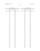 Method of Making a Fabric-Creped Absorbent Cellulosic Sheet diagram and image