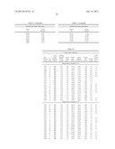 Method of Making a Fabric-Creped Absorbent Cellulosic Sheet diagram and image