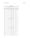 Method of Making a Fabric-Creped Absorbent Cellulosic Sheet diagram and image