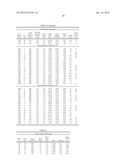 Method of Making a Fabric-Creped Absorbent Cellulosic Sheet diagram and image