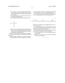 RADIATION CURABLE RESIN COMPOSITION FOR WIRE COATING diagram and image