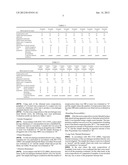 FLAME-RETARDANT RESIN COMPOSITION diagram and image