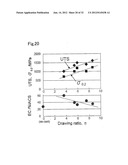 COPPER ALLOY FOIL, FLEXIBLE PRINTED CIRCUIT BOARD USING THE SAME, AND     METHOD FOR PRODUCING COPPER ALLOY FOIL diagram and image