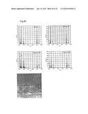 COPPER ALLOY FOIL, FLEXIBLE PRINTED CIRCUIT BOARD USING THE SAME, AND     METHOD FOR PRODUCING COPPER ALLOY FOIL diagram and image