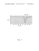 PRINTED CIRCUIT BOARD WITH COMPOUND VIA diagram and image