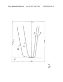 MOTOR VEHICLE SHOCK ABSORBER diagram and image