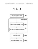 APPARATUS AND METHOD FOR PROCESSING SUBSTRATE USING ION BEAM diagram and image