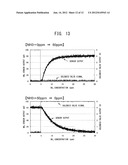 MULTIGAS SENSOR diagram and image