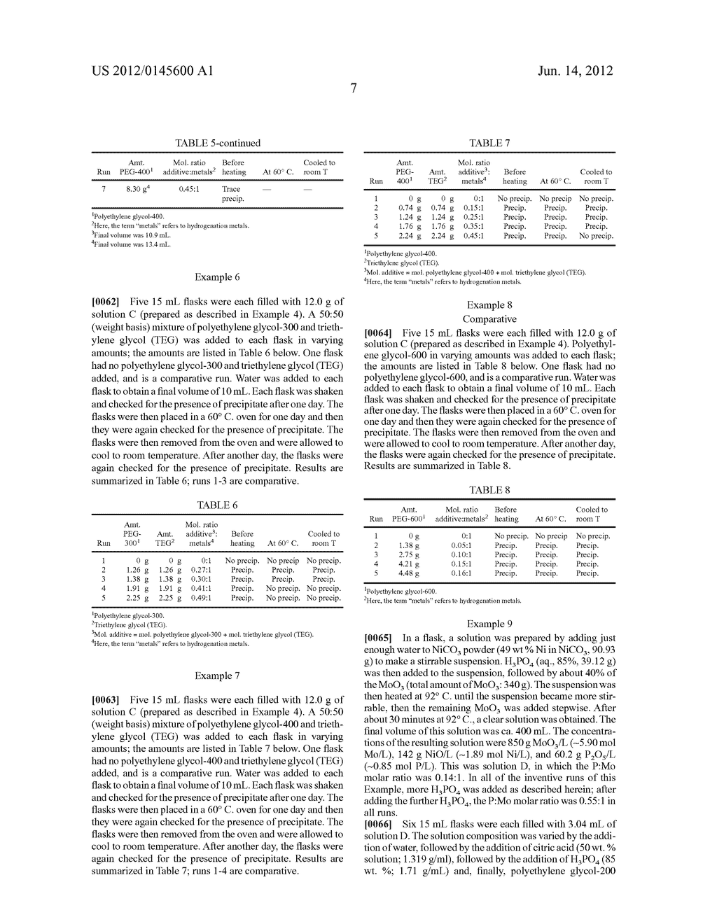 Solutions and Catalysts Comprising Group VI Metal, Group VIII Metal,     Phosphorus and An Additive - diagram, schematic, and image 08