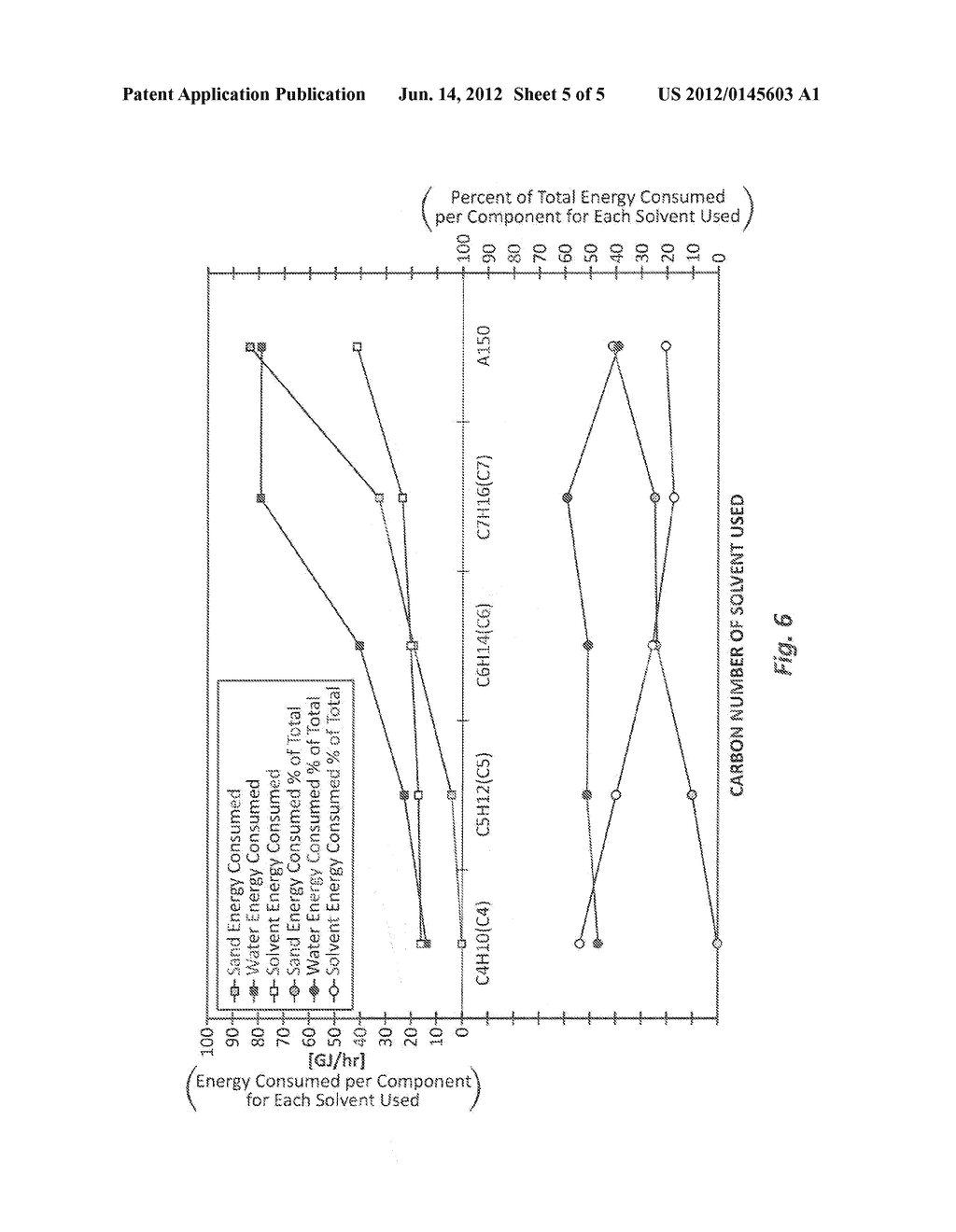 Process for Extracting Bitumen and Drying the Tailings - diagram, schematic, and image 06