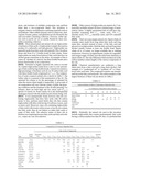 COLLECTORS FOR FLOTATION OF MOLYBDENUM-CONTAINING ORES diagram and image