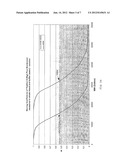 Perm Selective Asymmetric Hollow Fibre Membrane for the Separation of     Toxic Mediators From Blood diagram and image