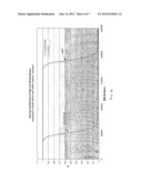 Perm Selective Asymmetric Hollow Fibre Membrane for the Separation of     Toxic Mediators From Blood diagram and image