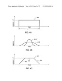 METHOD OF THERMAL PROCESSING STRUCTURES FORMED ON A SUBSTRATE diagram and image