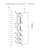 METHOD OF THERMAL PROCESSING STRUCTURES FORMED ON A SUBSTRATE diagram and image