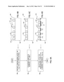 METHOD OF THERMAL PROCESSING STRUCTURES FORMED ON A SUBSTRATE diagram and image