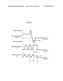 ARC WELDING METHOD AND ARC WELDING APPARATUS diagram and image