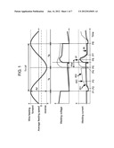 ARC WELDING METHOD AND ARC WELDING APPARATUS diagram and image