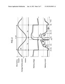 ARC WELDING METHOD AND ARC WELDING APPARATUS diagram and image