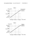 ARC WELDING METHOD AND ARC WELDING APPARATUS diagram and image