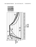 Curing Composites Out-Of-Autoclave Using Induction Heating with Smart     Susceptors diagram and image