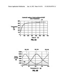 Curing Composites Out-Of-Autoclave Using Induction Heating with Smart     Susceptors diagram and image