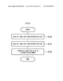 RADIOGRAPHIC IMAGE CAPTURE DEVICE, RADIOGRAPHIC IMAGE CAPTURE METHOD, AND     RADIOGRAPHIC IMAGE CAPTURE PROGRAM STORAGE MEDIUM diagram and image