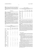 Method for producing electronic grade aqueous ammonium fluoride solution diagram and image