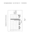 ULTRAPURE COLLOIDAL SILICA FOR USE IN CHEMICAL MECHANICAL POLISHING     APPLICATIONS diagram and image