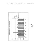 ULTRAPURE COLLOIDAL SILICA FOR USE IN CHEMICAL MECHANICAL POLISHING     APPLICATIONS diagram and image