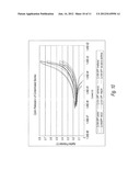 ULTRAPURE COLLOIDAL SILICA FOR USE IN CHEMICAL MECHANICAL POLISHING     APPLICATIONS diagram and image