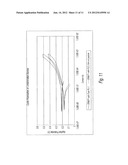 ULTRAPURE COLLOIDAL SILICA FOR USE IN CHEMICAL MECHANICAL POLISHING     APPLICATIONS diagram and image