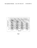 HIGHLY DILUTABLE POLISHING CONCENTRATES AND SLURRIES diagram and image