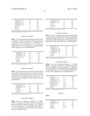 LIQUID CRYSTAL COMPOSITION AND LIQUID CRYSTAL DISPLAY DEVICE diagram and image