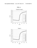 THIN FILM TRANSISTOR ARRAY PANEL diagram and image