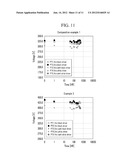 THIN FILM TRANSISTOR ARRAY PANEL diagram and image