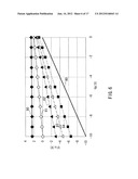 SEMICONDUCTOR DEVICE, ACTIVE MATRIX SUBSTRATE, AND DISPLAY DEVICE diagram and image