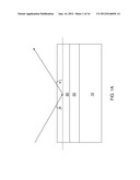 MEASUREMENT OF CMOS DEVICE CHANNEL STRAIN BY X-RAY DIFFRACTION diagram and image