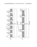 MEASUREMENT OF CMOS DEVICE CHANNEL STRAIN BY X-RAY DIFFRACTION diagram and image