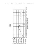 SiC SEMICONDUCTOR DEVICE diagram and image