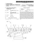 LIGHT EMITTING DIODE MODULE PROVIDING STABLE COLOR TEMPERATURE diagram and image