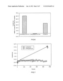 High Efficiency Conversion LED diagram and image