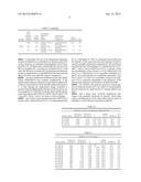 High Efficiency Conversion LED diagram and image