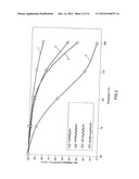 Conversion LED with High Color Rendition Index diagram and image