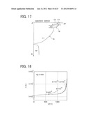 INSULATED GATE SEMICONDUCTOR DEVICE diagram and image