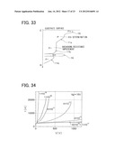 INSULATED GATE SEMICONDUCTOR DEVICE diagram and image