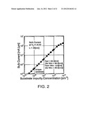 TRANSISTOR AND SEMICONDUCTOR DEVICE diagram and image